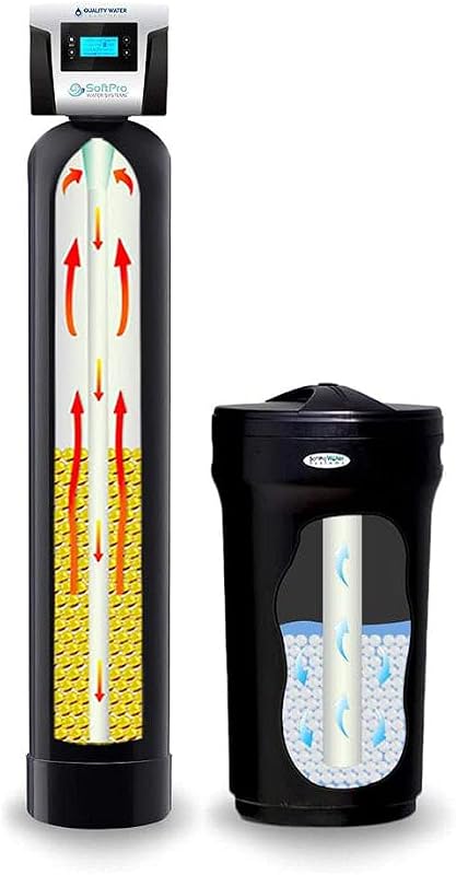 Best whole house filter for PFAS removal in homes near milit