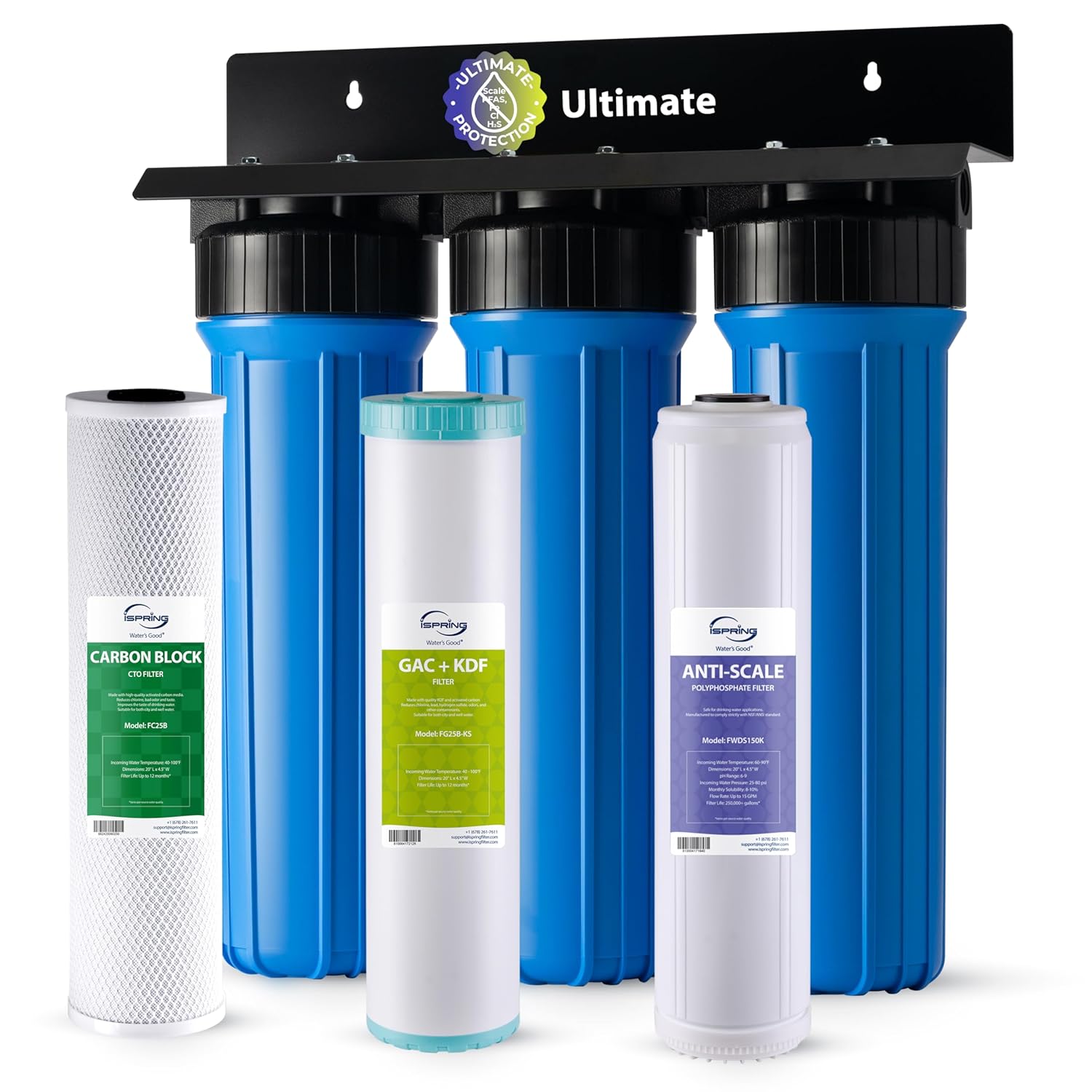Whole House Filter (iSpring WGB32B)